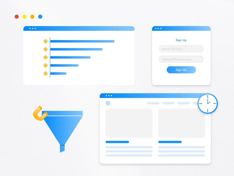 CRO audit - conversion rate optimization goals